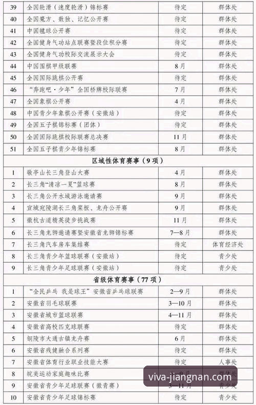 江南体育平台使用完整指南：从下载到畅享赛事的一站式攻略